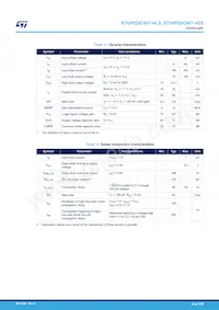 STGIPQ5C60T-HZS數據表 頁面 9