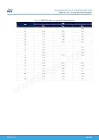 STGIPQ5C60T-HZS Datasheet Page 20