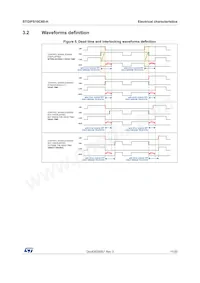 STGIPS10C60-H Datasheet Pagina 11