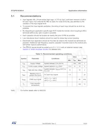 STGIPS10C60-H Datasheet Pagina 15