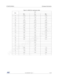 STGIPS10C60-H Datasheet Page 17
