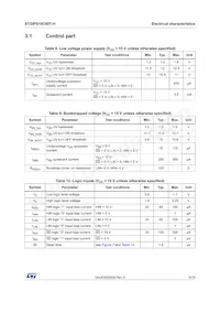 STGIPS10C60T-H Datasheet Pagina 9