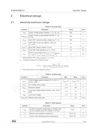 STGIPS10K60T-H Datasheet Page 5