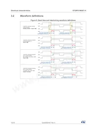 STGIPS10K60T-H Datasheet Page 12