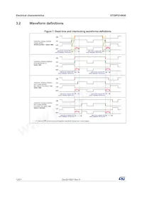 STGIPS14K60 Datasheet Pagina 12