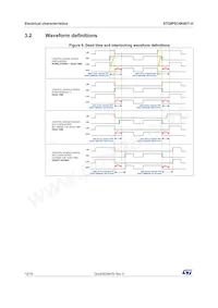 STGIPS14K60T-H Datasheet Pagina 12