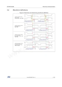 STGIPS15C60 Datasheet Page 11