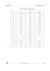 STGIPS15C60 Datasheet Page 17