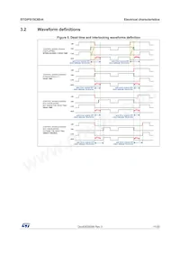 STGIPS15C60-H Datasheet Page 11