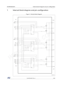 STGIPS20C60-H Datasheet Page 3