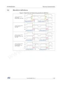 STGIPS20C60-H Datenblatt Seite 11