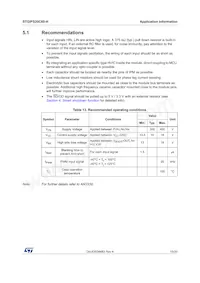 STGIPS20C60-H Datasheet Pagina 15