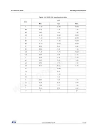 STGIPS20C60-H Datasheet Pagina 17