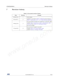 STGIPS20C60-H Datasheet Pagina 19