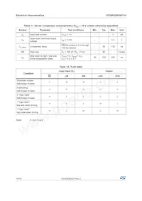 STGIPS20C60T-H Datasheet Page 10