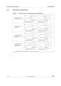 STGIPS20K60 Datasheet Page 12