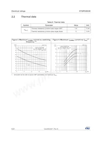 STGIPS30C60 Datasheet Page 6