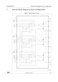 STGIPS30C60-H Datenblatt Seite 3