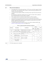 STGIPS30C60-H Datasheet Pagina 15
