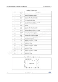 STGIPS30C60T-H Datasheet Page 4