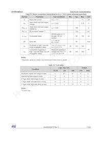 STIPN1M50-H Datasheet Page 11