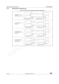 STIPN1M50-H Datasheet Page 12