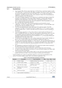 STIPN1M50-H Datasheet Page 16
