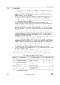 STIPN1M50-H Datenblatt Seite 16