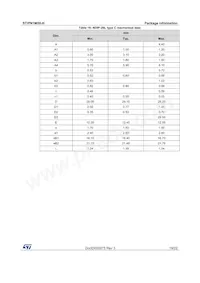 STIPN1M50-H Datasheet Page 19
