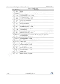 STIPN1M50T-H Datasheet Page 4