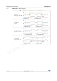 STIPN1M50T-H Datasheet Pagina 14
