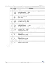 STIPN2M50-H Datasheet Pagina 4