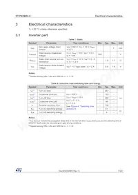 STIPN2M50-H Datasheet Pagina 7