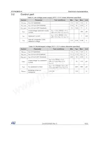 STIPN2M50-H Datasheet Page 9