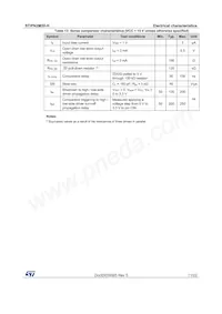 STIPN2M50-H Datasheet Page 11