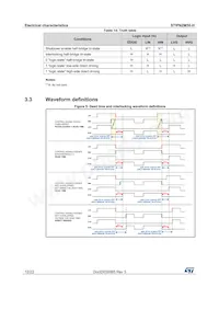 STIPN2M50-H Datasheet Pagina 12