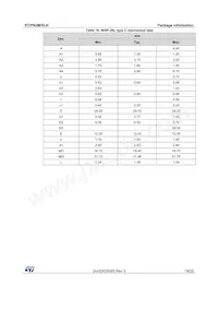 STIPN2M50-H Datasheet Pagina 19