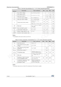STIPN2M50T-H Datasheet Pagina 10