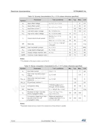 STIPN2M50T-HL Datasheet Pagina 10