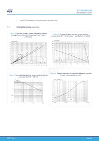 STPS20SM100SG-TR Datasheet Page 3