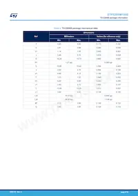 STPS20SM100SG-TR Datasheet Page 6
