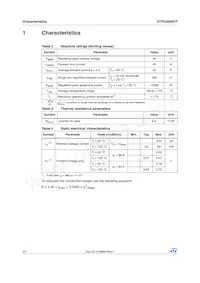 STPS3045FP Datasheet Page 2