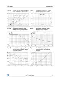 STPS30M60D Datasheet Page 3