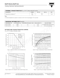 SUF15J-E3/54 Datasheet Page 2