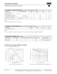 SUF30J-E3/54 Datasheet Page 2