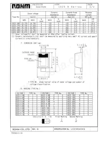 UDZSTE-173.3B Datasheet Page 2