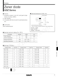 UDZTE-175.1B數據表 封面