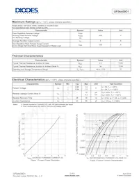 UF5A400D1 Datenblatt Seite 2