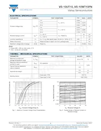 VS-10WT10FN數據表 頁面 2