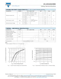 VS-2EGH02HM3/5BT數據表 頁面 2